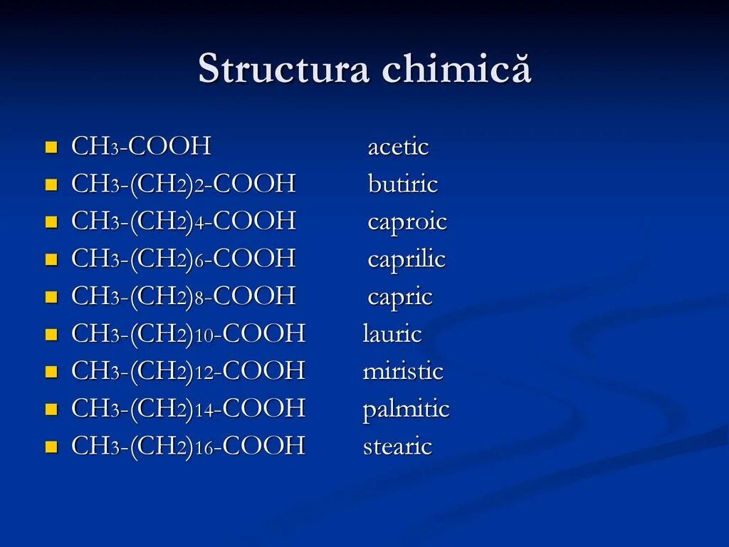 Ch ch ch3cooh. Ch3 ch2 3 Cooh название. Ch3ch2ch2ch2cooh. Ch3-Ch(ch3)-ch2-Cooh. Ch3cooh название.