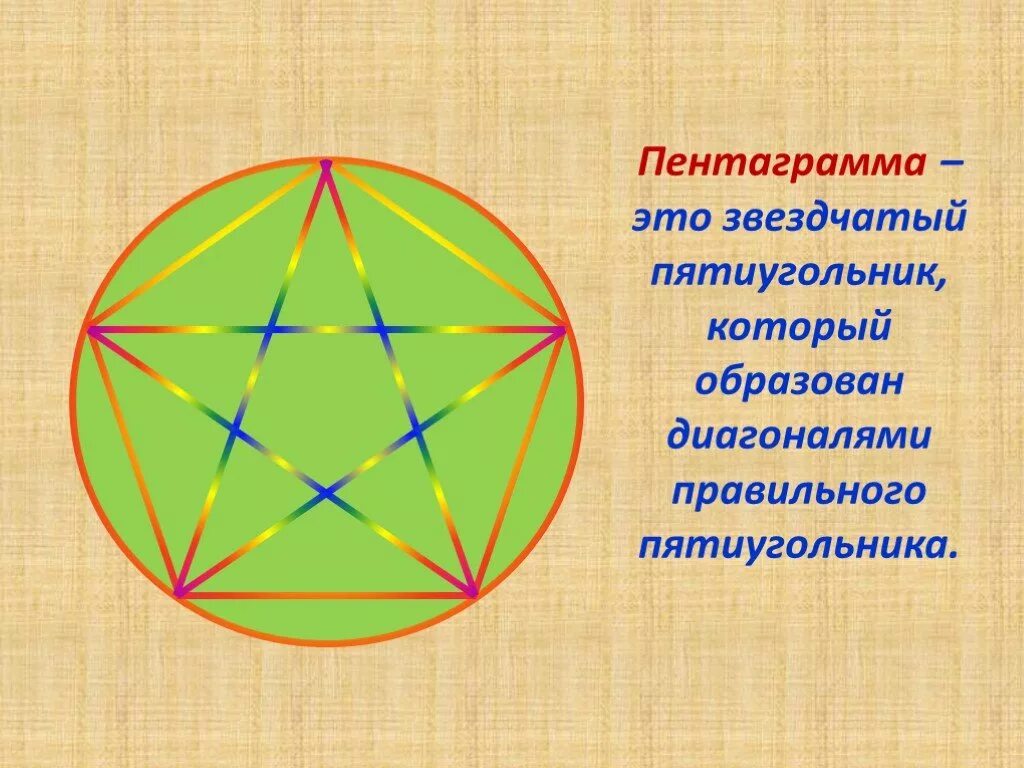 Диагонали правильного пятиугольника. Пятиконечная звезда золотое сечение. Пятиконечная звезда Пифагора. Пятиконечная звезда пифагорейцев. Пифагорейская пентаграмма пифагорейская звезда.