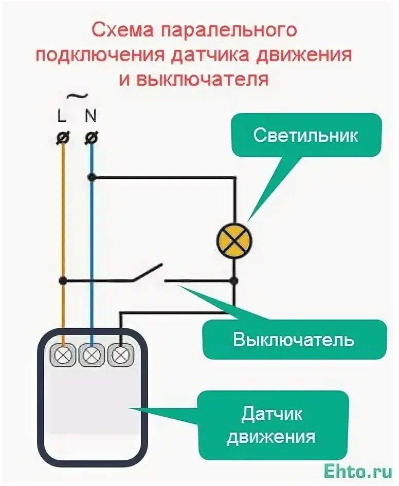 Схема подключения датчика движения через переключатель. Схема подключения двух датчиков движения через выключатель. Схемы подключения датчика движения с выключателем для света. Схема подключения светильника с датчиком движения через выключатель. Как отключить датчик света