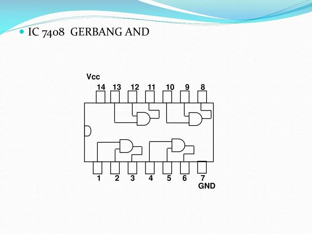 74ls74 схема включения. 7408 datasheet. 74ls00 logical gates. 74ls74 схема включения. Quad 2-input nand.