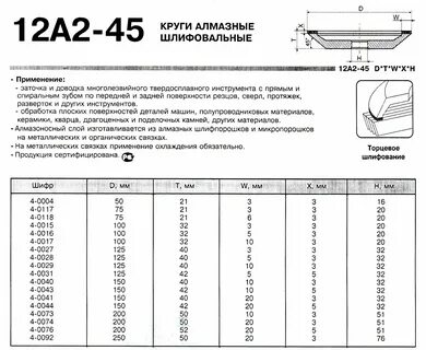 73 10 3 17