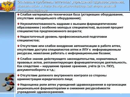 Тест организация аптечной деятельности