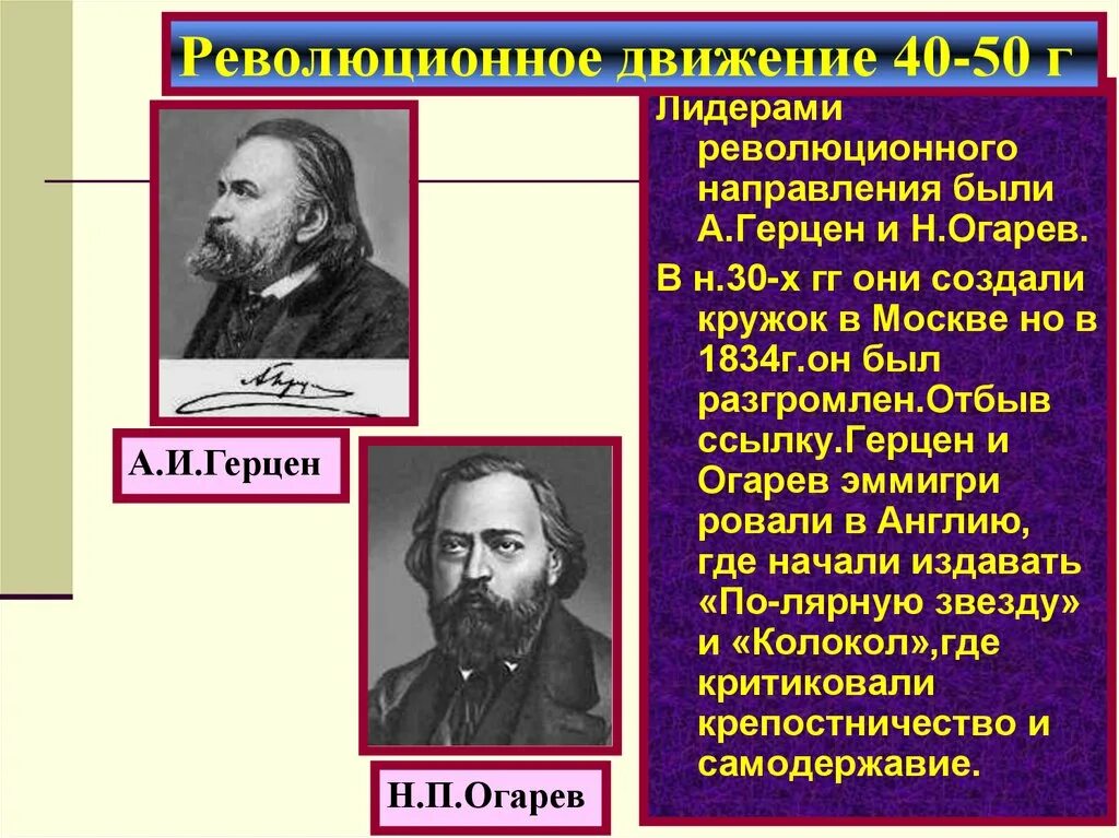 Революционное движение идея. А И Герцен революционное движение кратко. Революционное движение Герцена. Герцен и Огарев.