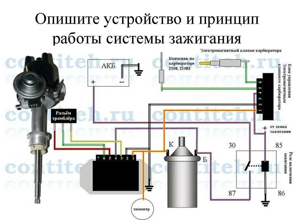 Неисправности зажигания ваз 2107 карбюратор. Бесконтактная система зажигания ваз 2106 схема. коммутатор электронной системы зажигания ваз 2107. схема бесконтактного зажигания ваз 2101. схема бесконтактного зажигания ваз 2107.