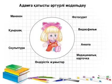 «Ақымақ» порно карта ойыны