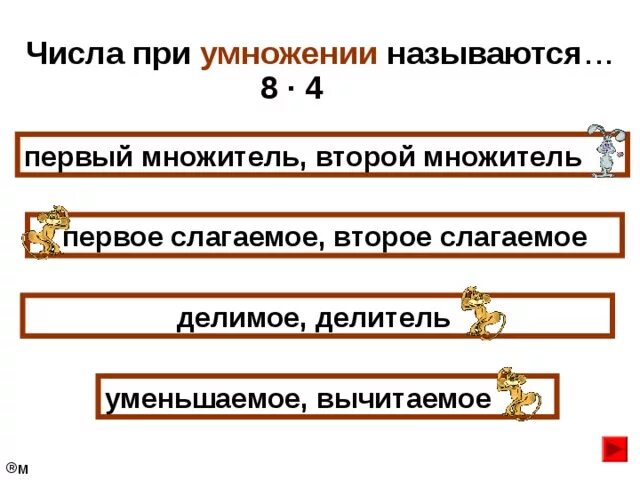 Как называется умножение