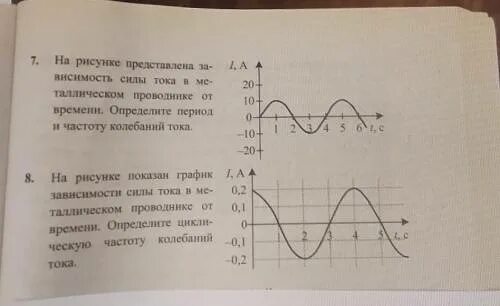 Самостоятельная по физике 9 класс электромагнитные волны. Электромагнитные колебания и волны 11 класс. Электромагнитные колебания физика 11 класс. Тест по физике 9 класс по электромагнитным колебаниям и волнам. Контрольная электромагнитные колебания и волны 9 класс.