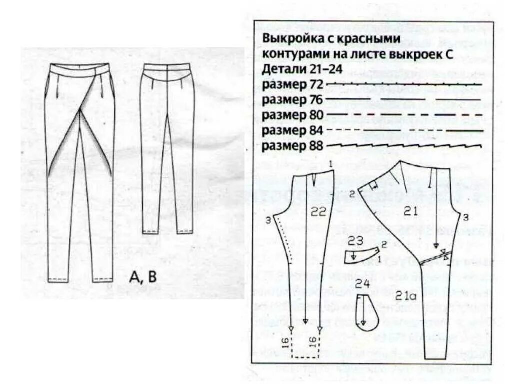 Выкройка брюк палаццо для девочки. Моделирование брюк со складками спереди. выкройка брюк на завязках спереди и сзади. брюки с запахом женские выкройка бурда. брюки с двумя складками спереди выкройка.