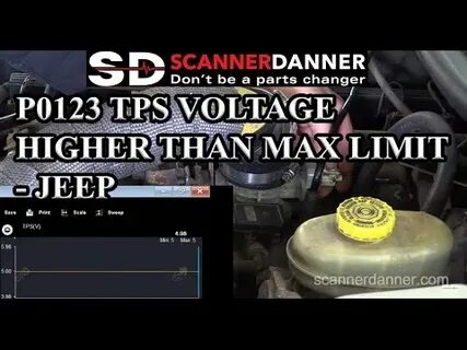 Voltage too high