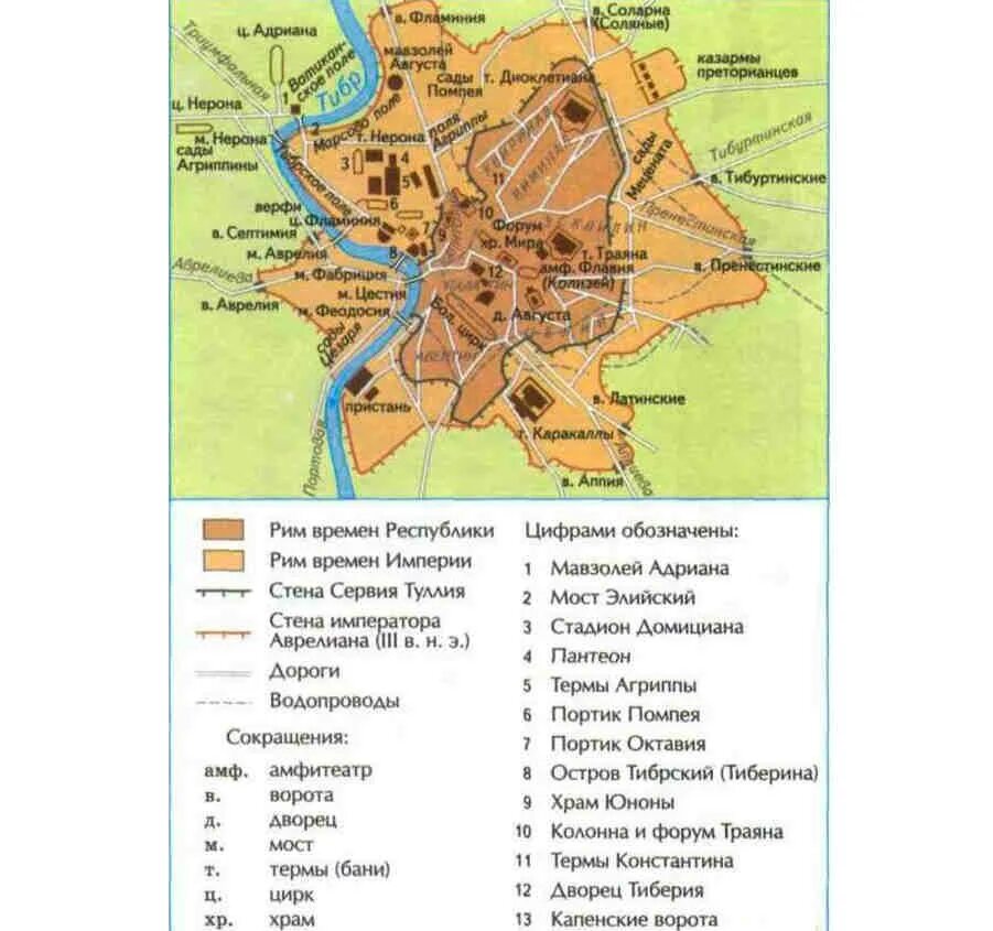 Карта города Рима древнего Рима. Карта города Рима в древности. Древнейший в Риме мост на карте. План города Рима в древности 5 класс. Древнейший в риме мост