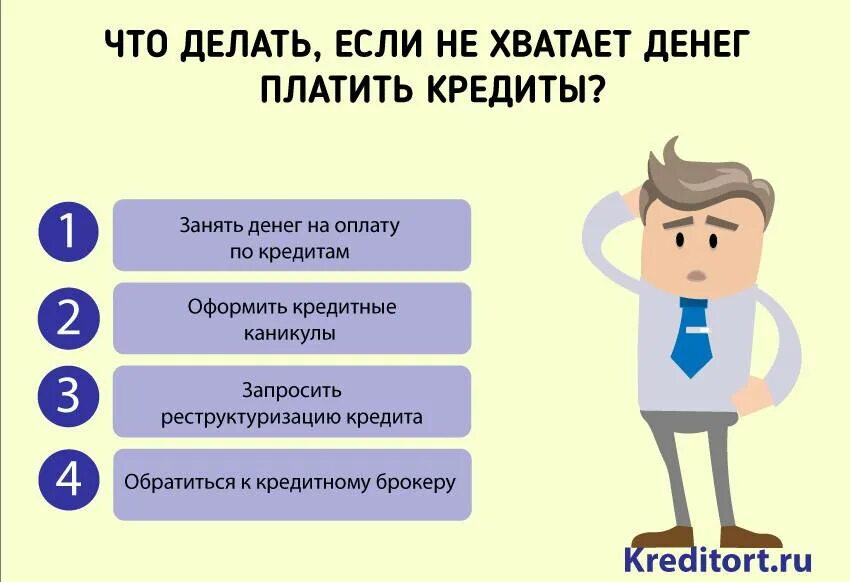 Что делать если. Что делать если не хватает денег. К.О.Д.. Де. Что делать?.