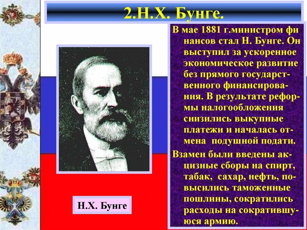 1881-1887 Бунге. Н Бунге при Александре 3. Н х бунге при александре