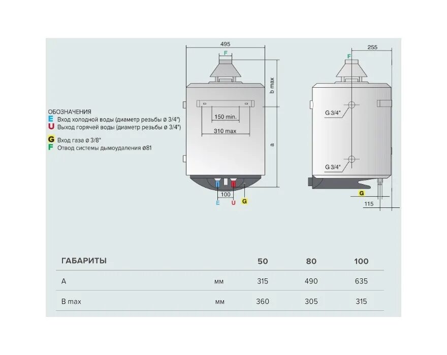 Водонагреватель ariston sga. Водонагреватель газовый Ariston SGA 120 R. Газового бойлера Ariston SGA 200 R. Ariston s/SGA 50 R. Ariston s/SGA 100 R.