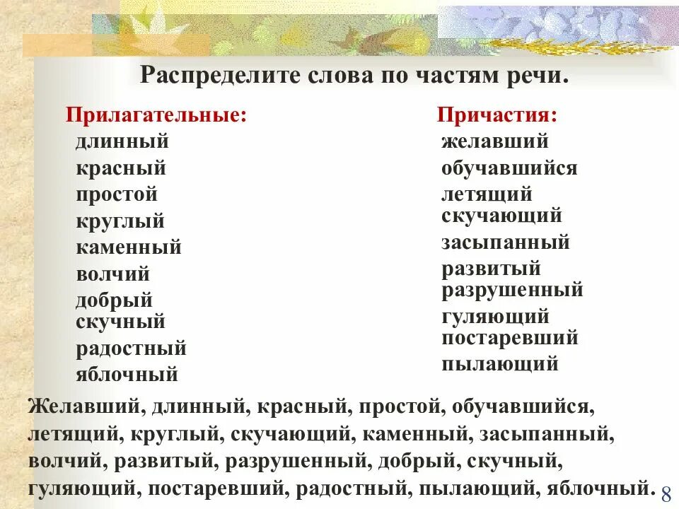 Нужны слова причастия. Причастие слова. Длинные причастия. Слова причастия список. Распределить слова по частям речи.