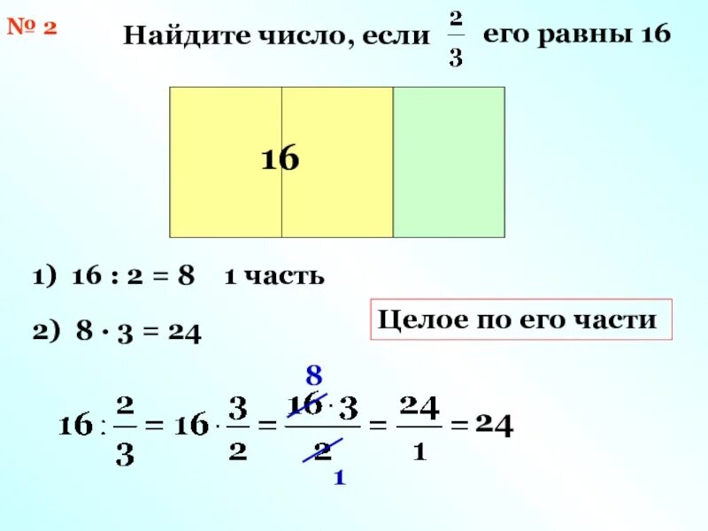 Найдите число. Найти число если. Найди число если 3/10 его равны 30. Найдите число, если ° его равна 1.. 1 3 равна 6 найти целое