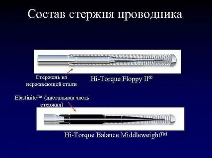 Стержень проводник