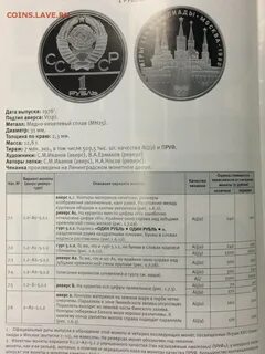 Официальная дата выпуска
