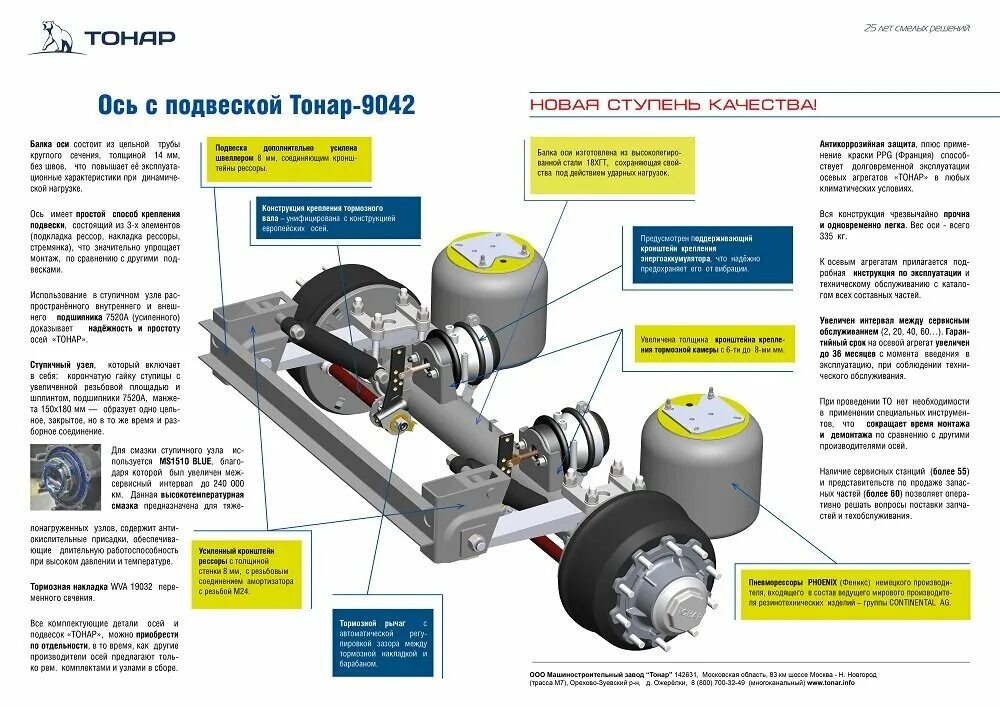 ось коромысел зил 130 в сборе. устройство колесной пары железнодорожного вагона. чертеж блокировки дифференциала газель. червячная втулка заднего колеса велосипеда стелс 335. чертеж втулки переднего колеса велосипеда.