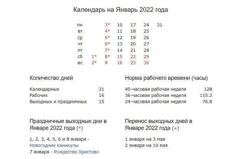 Оплачиваются ли праздничные дни в мае. Праздничные дни в январе. Выходные дни в октябре. Оплачиваемые дни в январе. Праздничные дни в январе 2021 оплачиваемые.