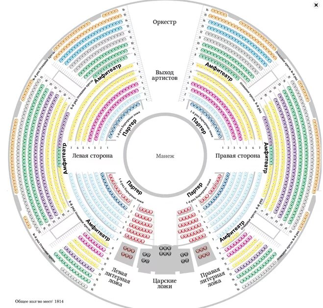 Зрительный зал цирка. Схема мест в цирке на Фонтанке в СПБ. Цирк на Фонтанке схема зала с местами амфитеатр. Цирк схема зала Санкт-Петербург. Схема зала цирка на Фонтанке в СПБ.