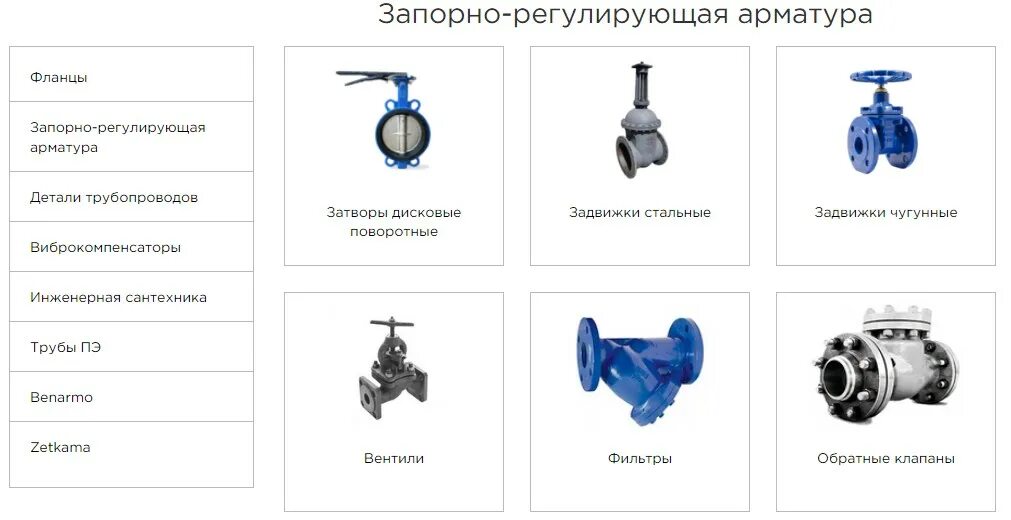 Виды регулирующих устройств