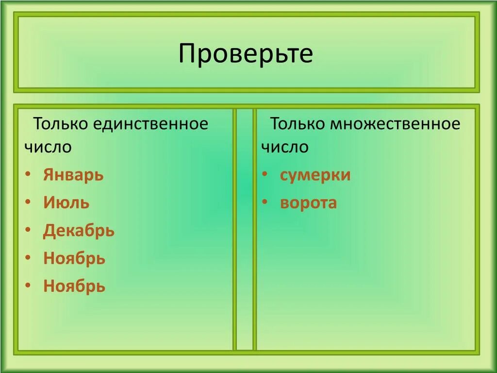 Ворота число единственное или множественное. Слова в единственном числе. Единственное число и множественное число. Ворота множественное число.