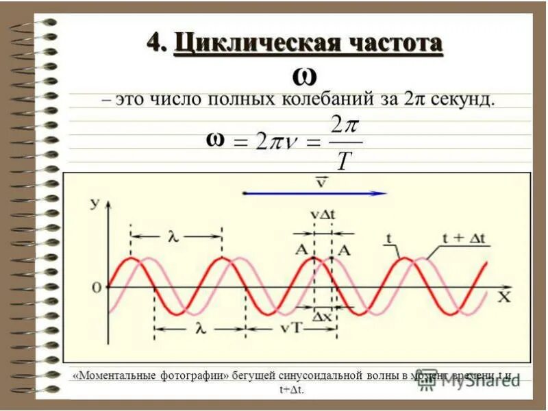 Циклическая частота. Круговая циклическая частота. Круговая частота гармонических колебаний. Циклическая круговая частота колебаний. Гармонические колебания круговая частота