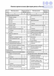 Оценка перинатальных факторов риска