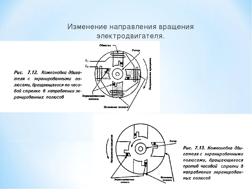 Двигатель трехфазный 220 направление вращения. Схема изменения направления вращения ротора двигателя. Схема вращения ротора Эл двигателя. Схема изменения вращения на однофазном электродвигателе.