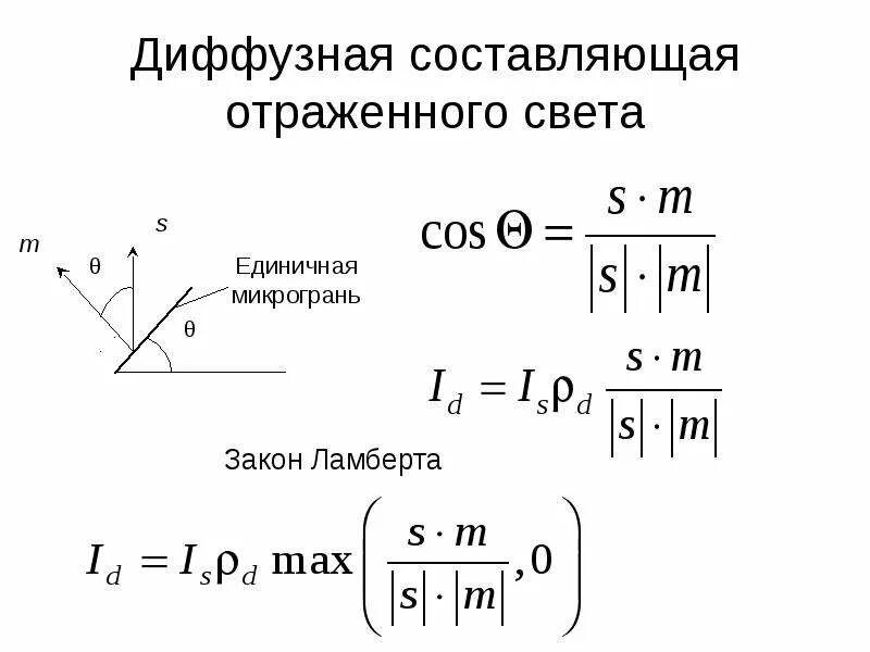 Определить отраженную составляющую
