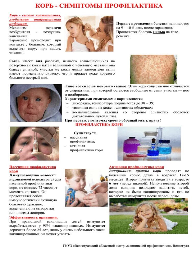Какое лечение при кори