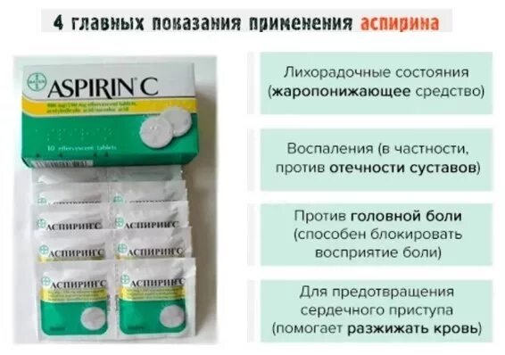 Препараты аспирина. Лечения простуды лекарственный препарат. Какие лекарства лучше от простуды. Аспирин при ОРВИ. Можно пить ацетилсалициловую кислоту при температуре