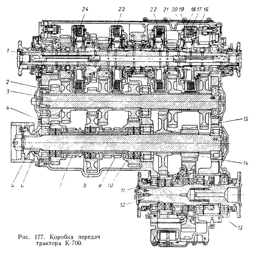 КПП трактора к 700 схема. Коробки передач Кировец к 700. К700 Кировец трактор коробка передач. Коробка передач Кировец к 700 в разрезе.