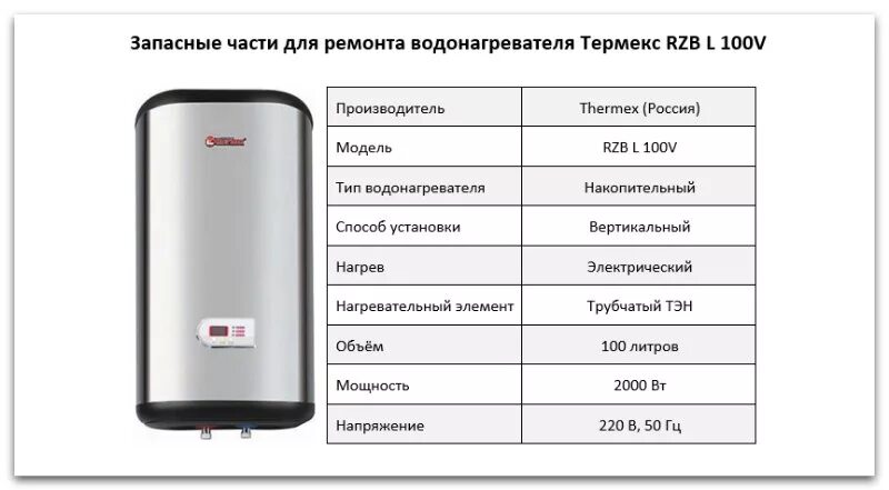 C 80 v. Водонагреватель Термекс 100л. Водонагреватель накопительный Thermex 80 литров вертикальный плоский. Бойлер Thermex 100. Водонагреватель накопительный Thermex RZB 80l.