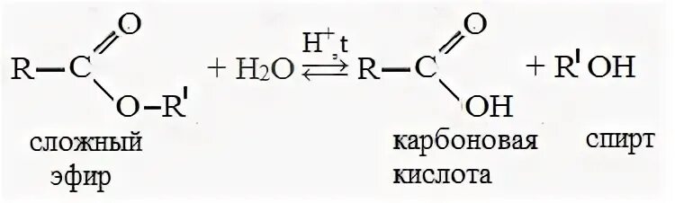 Сложный эфир NAOH. Реакция сложных эфиров с солями. Сложный эфир из соли карбоновой кислоты. Сложный эфир NAOH Водный. Реакция карбоновых кислот с солями