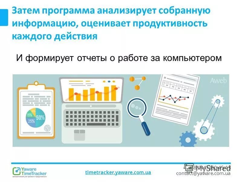 Как проанализировать приложение. Как проанализировать приложение. Как проанализировать человека. Как проанализировать предложение. Как проанализировать приложение.
