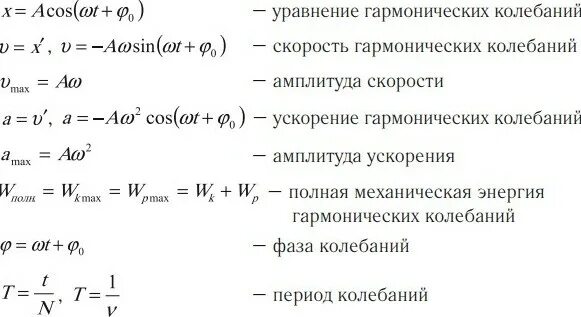 Формула гармонической скорости. Формула нахождения амплитуды колебаний в физике. Максимальная скорость физика колебания. Фаза механических колебаний. Механические колебания звук формулы.