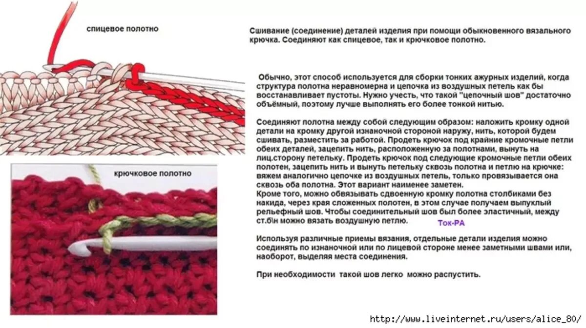 Соединение деталей спицами. Сшивание трикотажным швом по краю изделия. Шов крючком для сшивания. Соединение петель крючком. Соединительный шов столбиком.