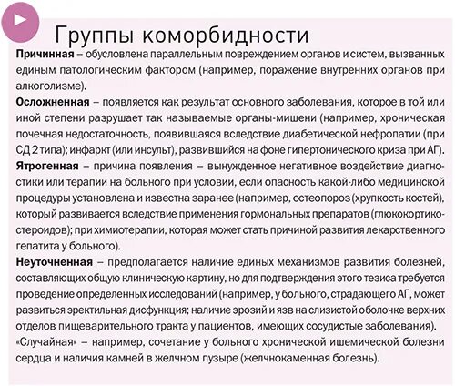 Полиморбидные заболевания. Коморбидные заболевания это. Коморбидная патология в клинической практике. Типы коморбидности. Полиморбидность это