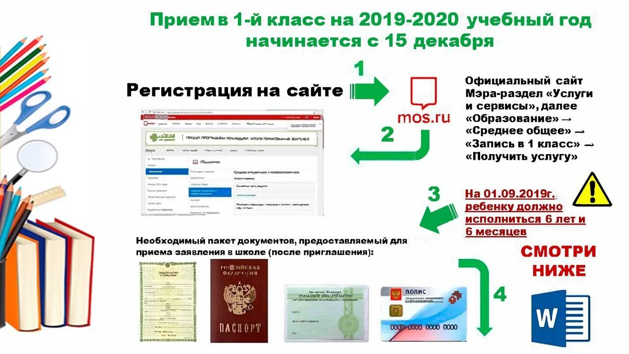 Подача заявления в 1 класс 2024. Прием заявлений в 1 класс. Прием в 1 классы. Список документов к школе в первый класс. Объявление о приеме документов в 1 класс.