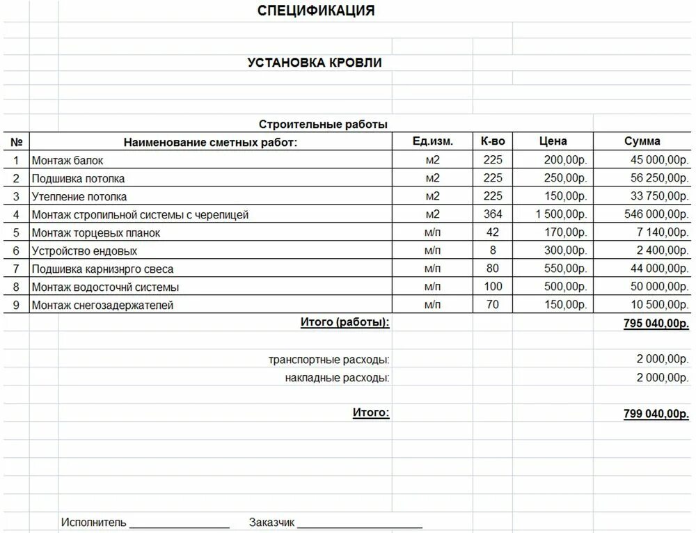 Новая форма сметы. Образец сметы на ремонт мягкой кровли. Смета по кровле крыши образец. Смета на кровельные работы образец. Смета демонтажа и ремонта кровли.