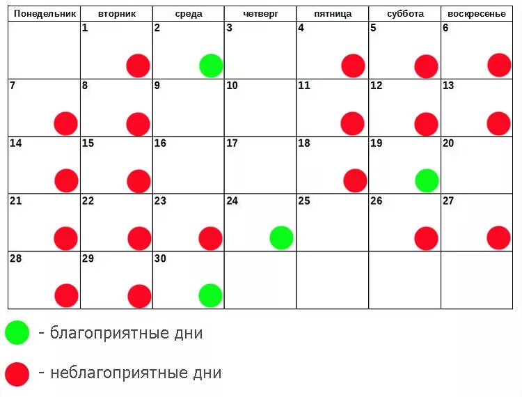 Календарь депиляции на март. Лунный календарь эпиляции. Татуаж по лунному календарю. Благоприятные дни для операций. Лунный календарь на ноябрь.