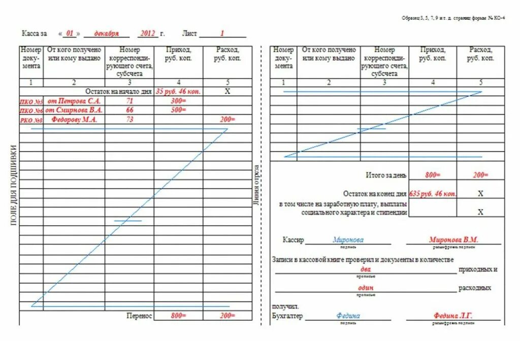 книга ко4 кассовая ко 4. кассовая книга ко-4, горизонтальная, а4, 96 листов, газетная бумага. книга кассового учета. горизонтальная. кассовая книга кассовый лист.