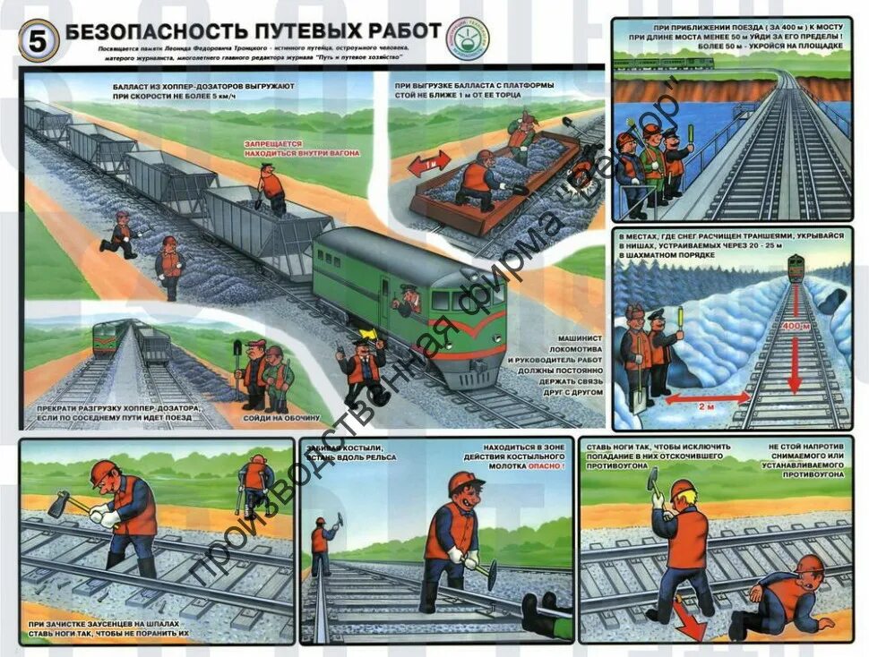 Безопасное выполнение транспортных работ. Безопасность труда на железной дороге. техника безопасности на железнодорожном транспорте. техника безопасности на железнодорожных путях. безопасность путевых работ плакаты.