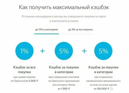 Не приходит кэшбэк при оплате сбп
