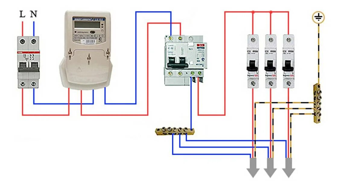 Схема подключения входного автомата и УЗО. Схема подключения однофазного автомата в щитке. Схема сборки однофазного щитка. Схема подключения счетчика с УЗО И автоматами.