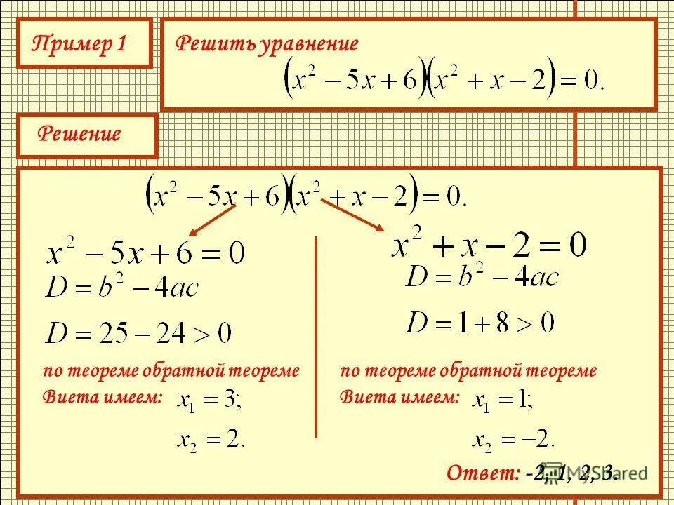 16 x 3 8 11 решить уравнение. Как решать распадающиеся уравнения. Пример решения уравнения с x. Как решаются распадающиеся уравнения. Алгоритм решения распадающихся уравнений.