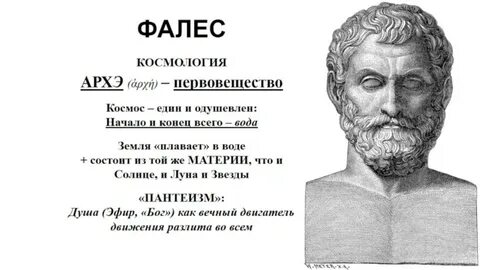 Учение фалеса