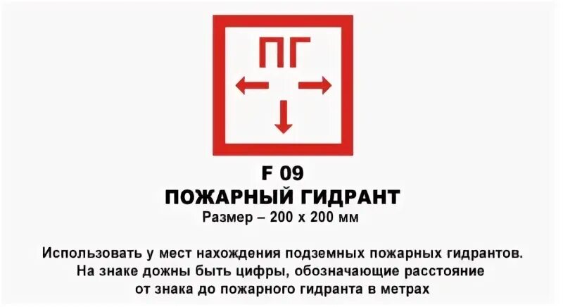 Пг значение. Табличка ПГ пожарный гидрант. Табличка пожарный гидрант 20 метров. Табличка пожарный гидрант Размеры. Табличка обозначения пожарного гидранта.