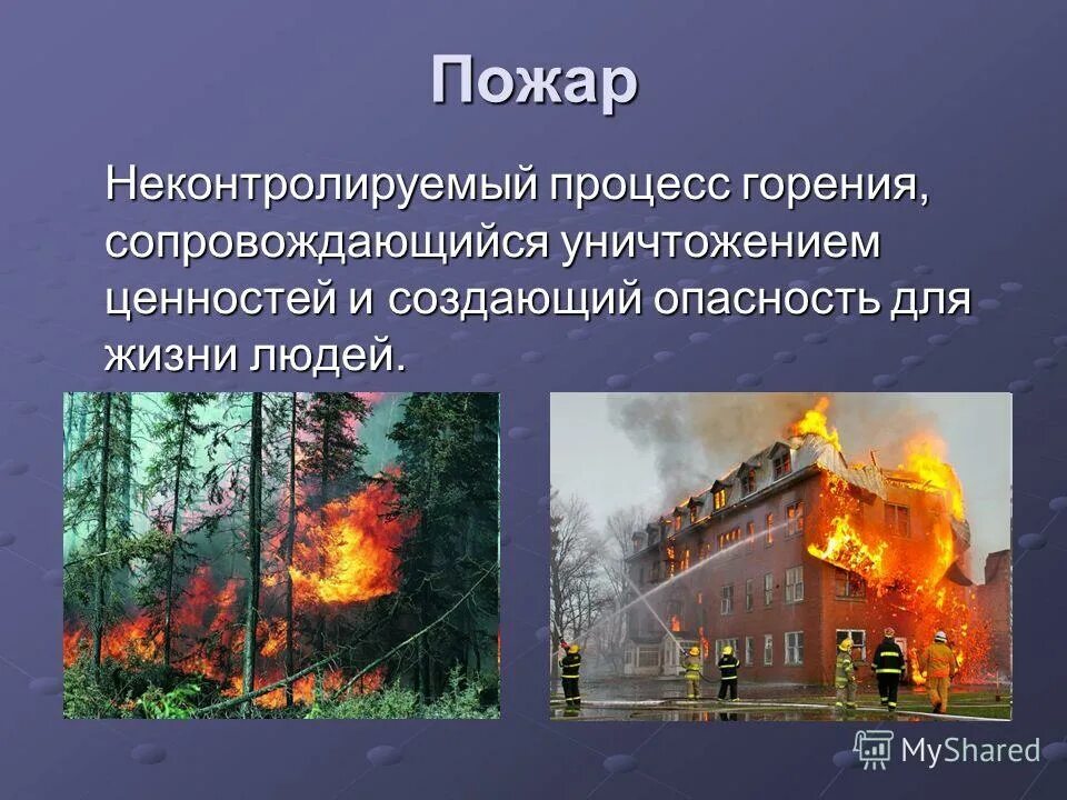 Пространство, охваченное пожарами, условно разделяют на 3 зоны. Унитарный риск уничтожения материальных ценностей. Неконтролируемый процесс горения сопровождающийся уничтожением. Неконтролируемый процесс горения. Неконтролируемый процесс горения.